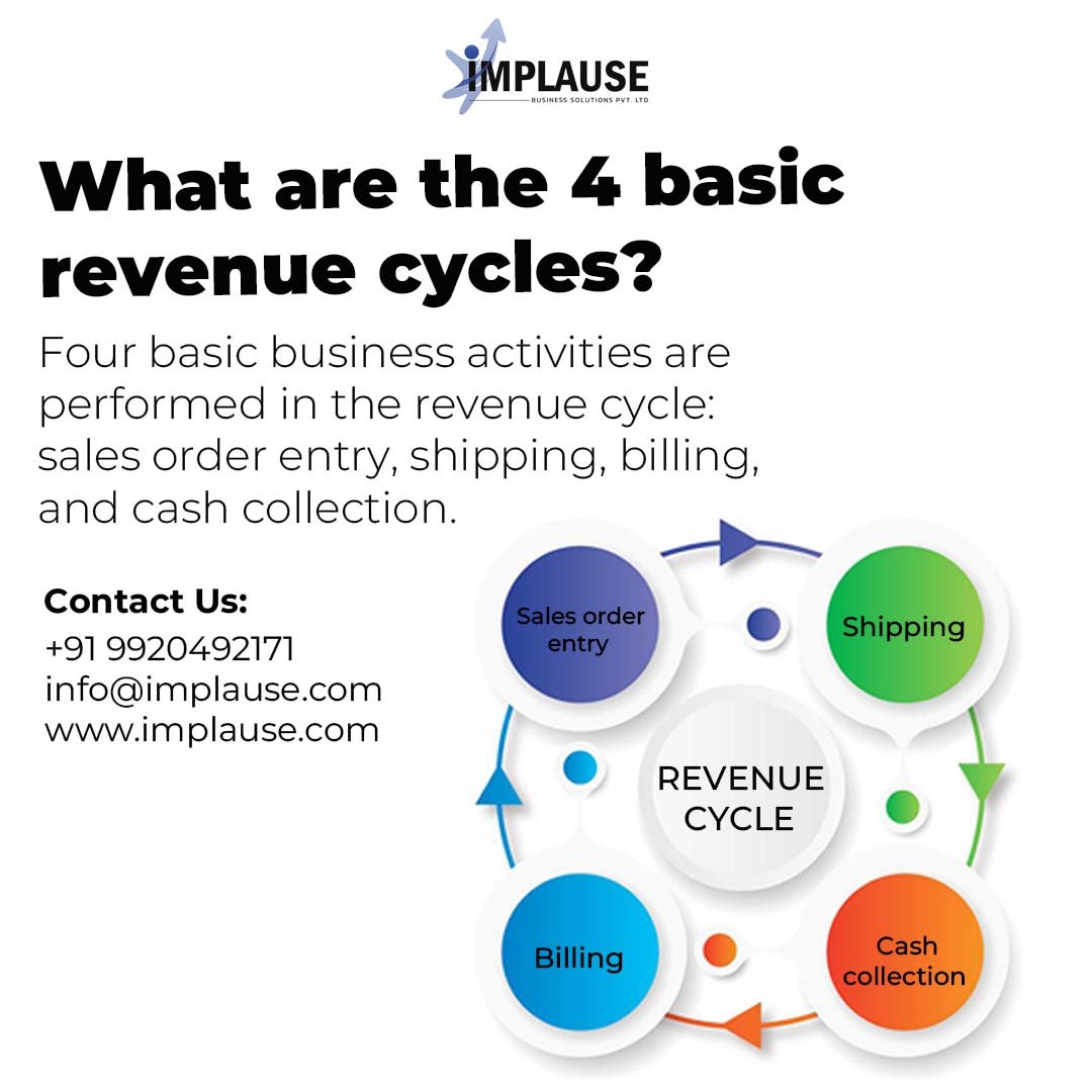  The 4 Basic Revenue Cycles